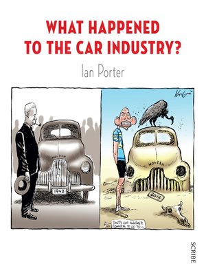 cover image of What Happened to the Car Industry?